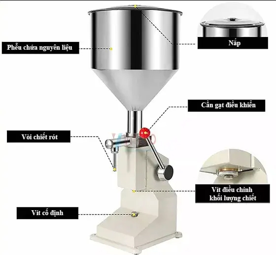 Máy chiết rót thủ công