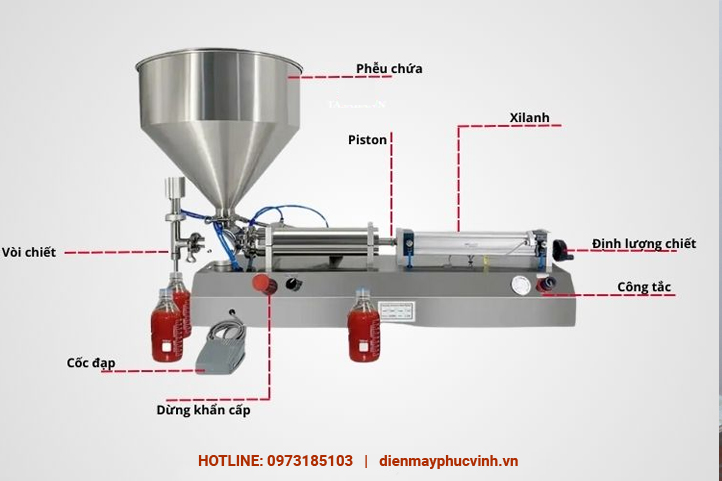 Máy chiết 1 vòi có cánh khuấy