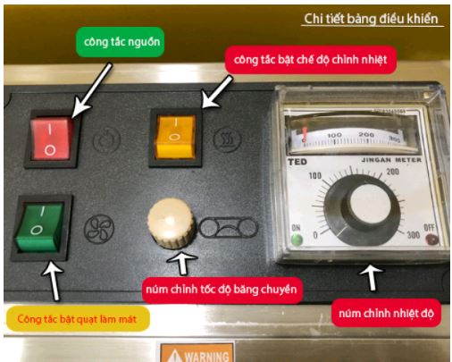 Bảng điều khiển Máy hàn miệng túi liên tục FR-900 vỏ inox